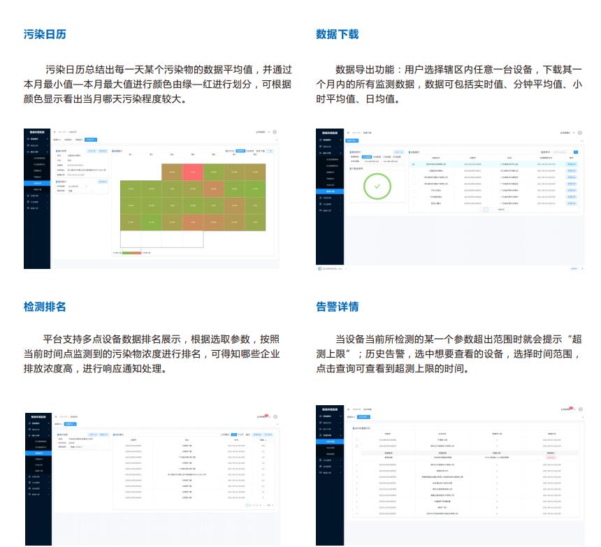 惡臭污染在線管控軟件云平臺、環境監測系統管理云平臺科研成果與應用方案