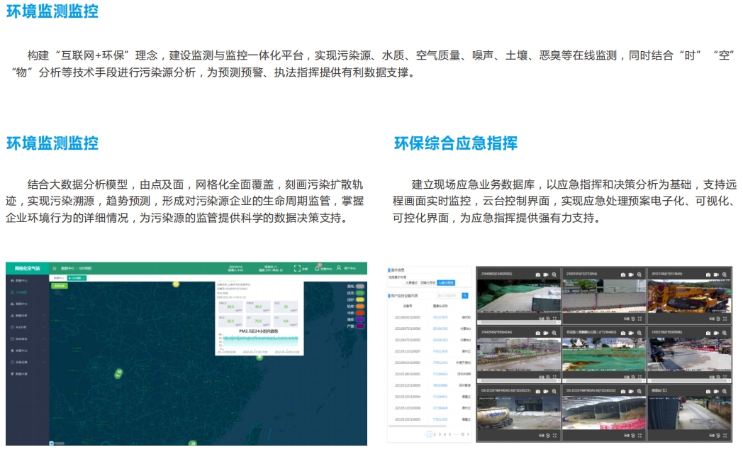 微型環境空氣質量監測云平臺、智能監測預警平臺、多樣化建設部署方案