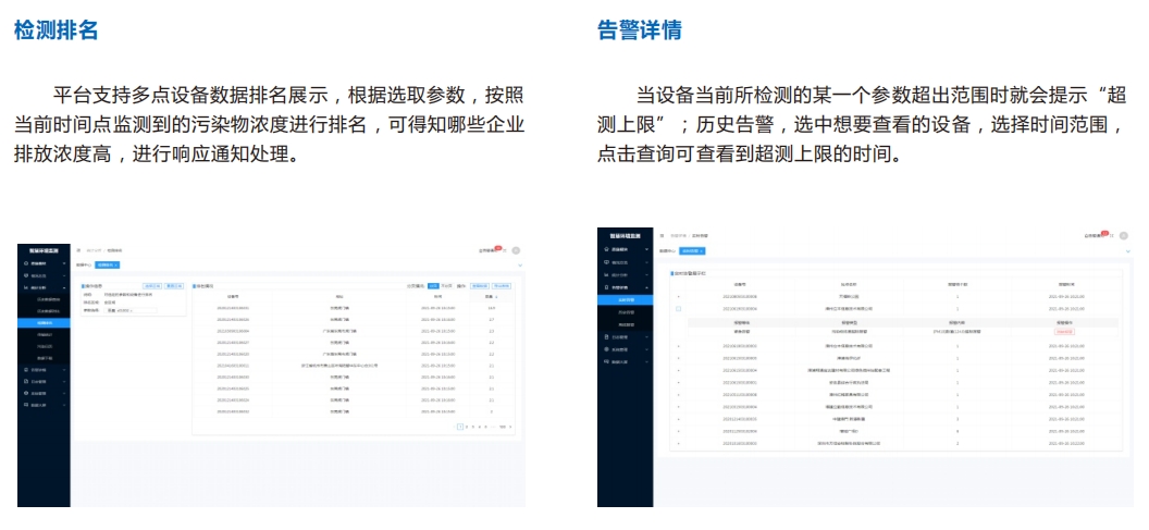 智慧惡臭污染監(jiān)管大數(shù)據(jù)平臺、惡臭電子鼻監(jiān)測、異味投訴監(jiān)測應(yīng)急方案