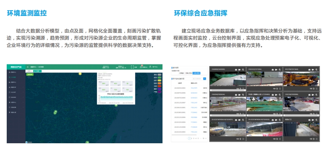 微型環境空氣質量云平臺、可根據需求定制功能、多場景應用方案