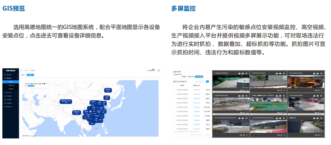 廠區無組織排放監管治理一體化管理系統、智能化治理應用方案