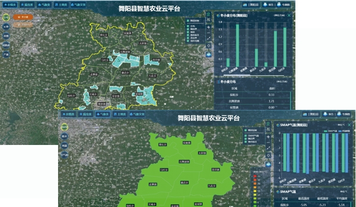 奧斯恩智慧農業綜合管理平臺、助力提升農田種植管理水平、多領域應用方案