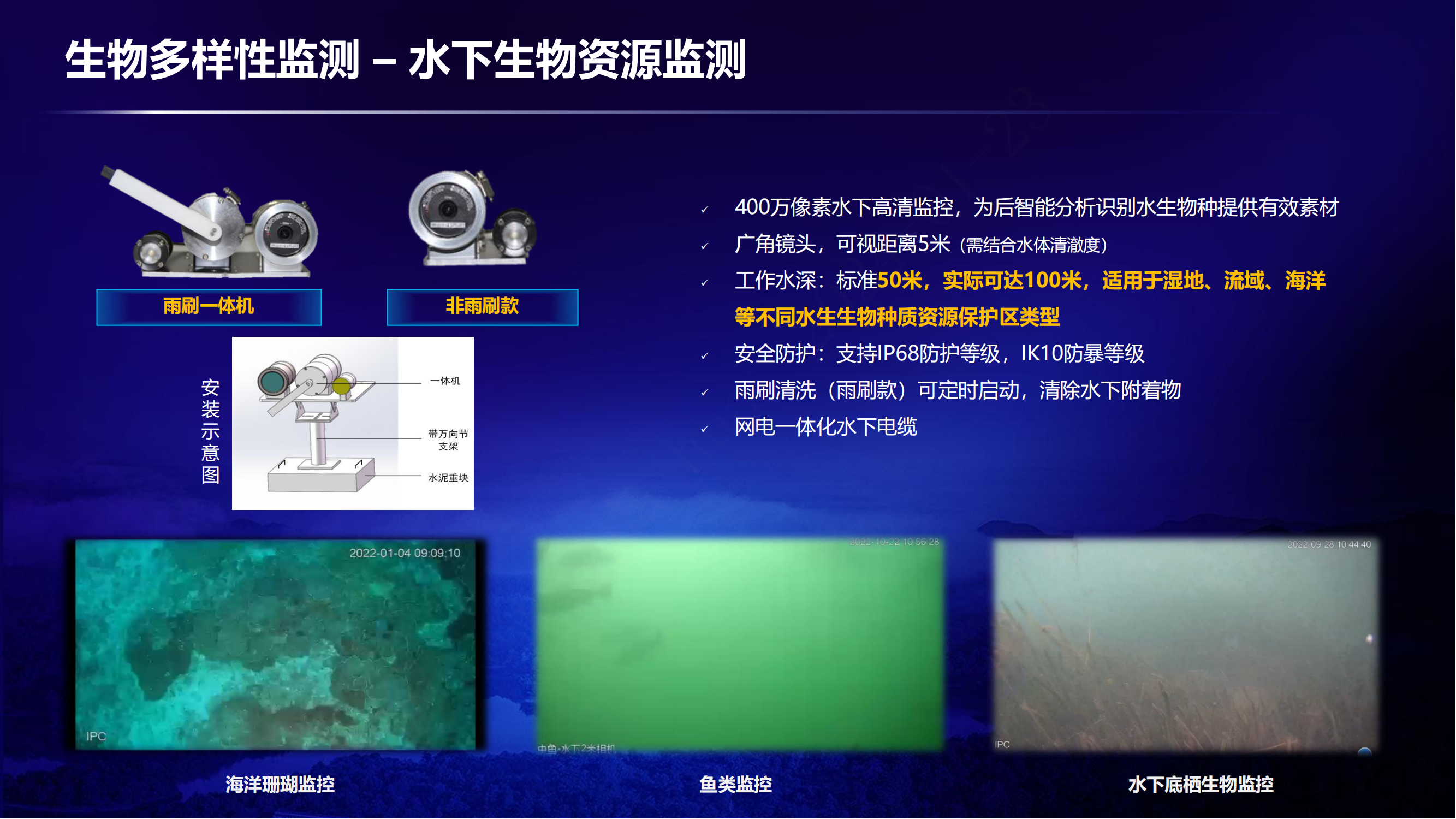 生物多樣性監管平臺、自然保護地智慧監管平臺、多場景方案