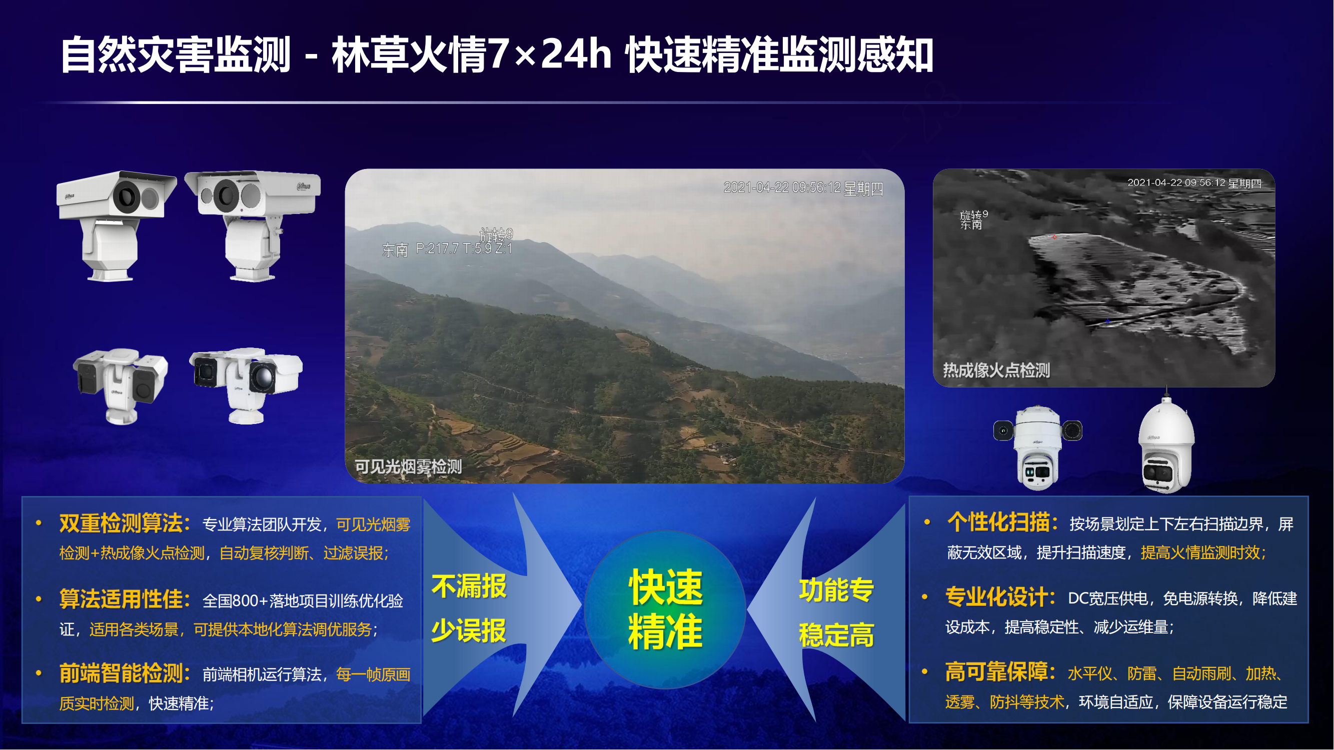 生物多樣性監管平臺、自然保護地智慧監管平臺、多場景方案