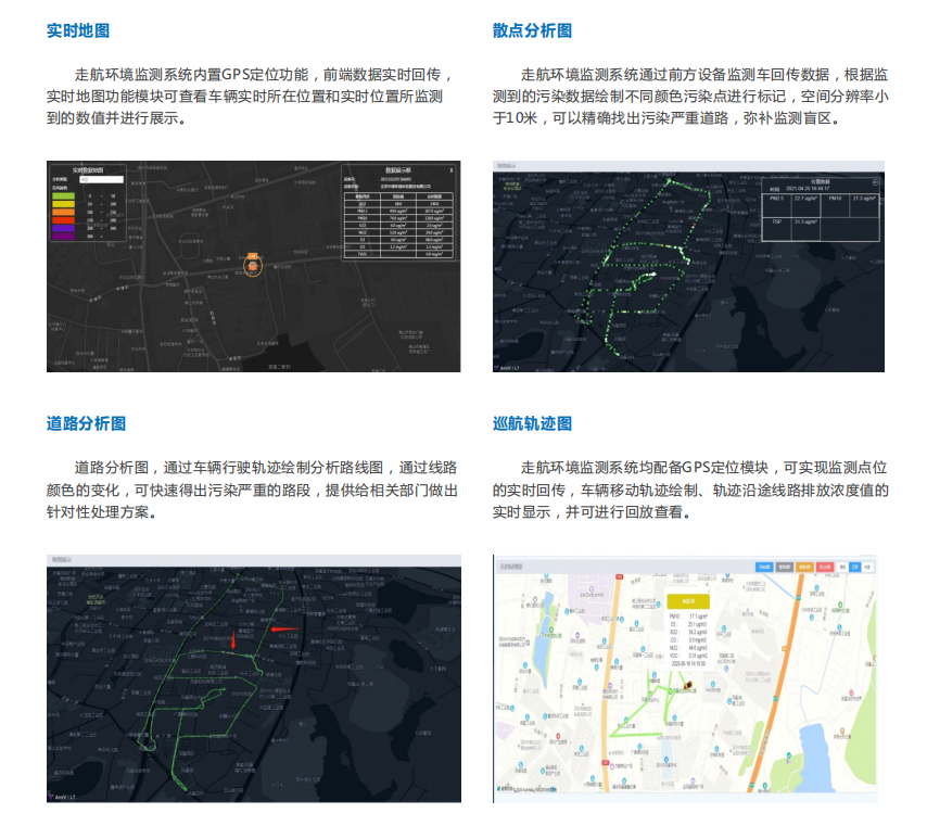 走航環境監測云平臺、空氣質量智能可視化管控平臺應用方案
