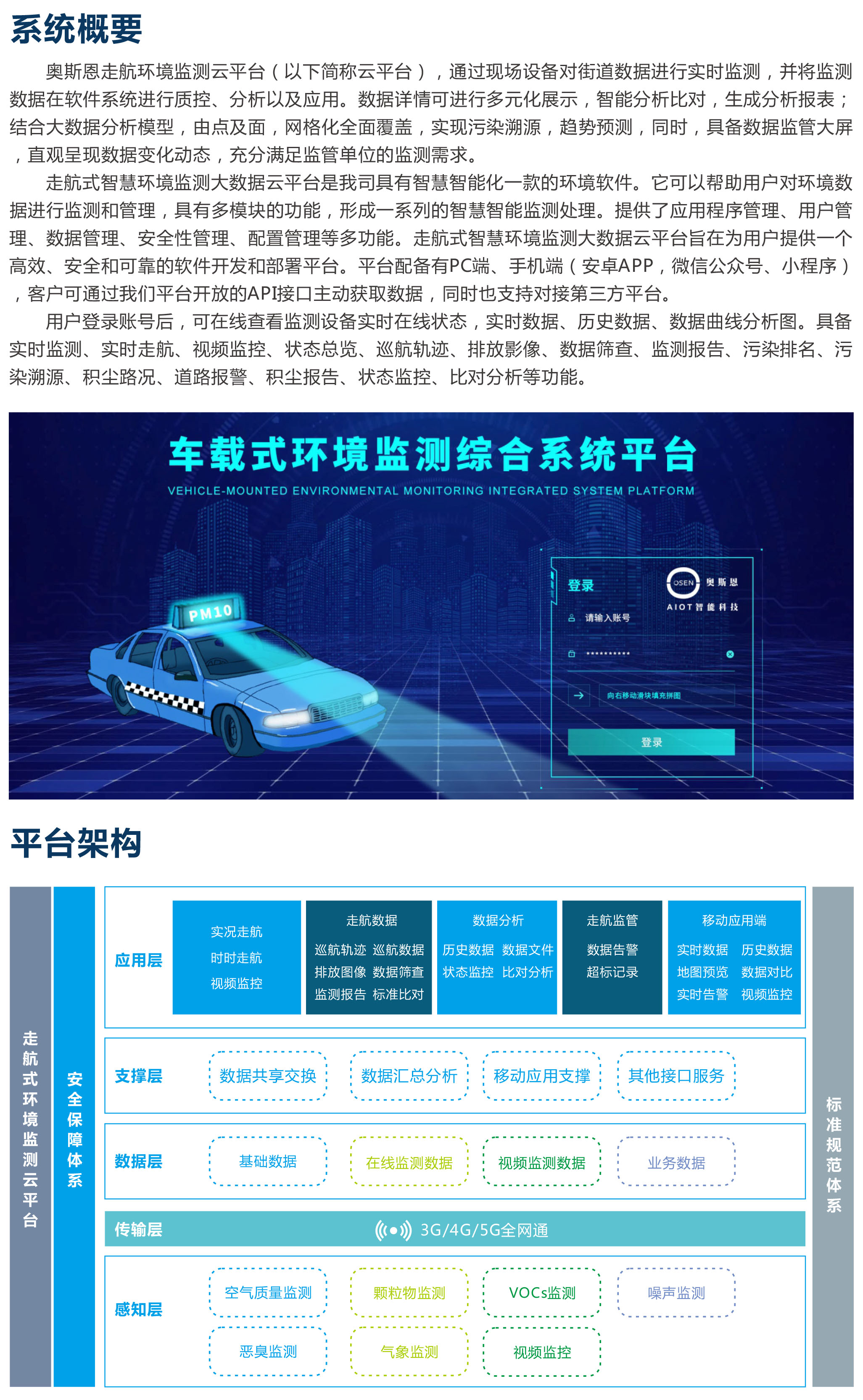 道路積塵車載監(jiān)測大數(shù)據(jù)軟件平臺 展現(xiàn)多巡航軌跡線路污染數(shù)據(jù)圖