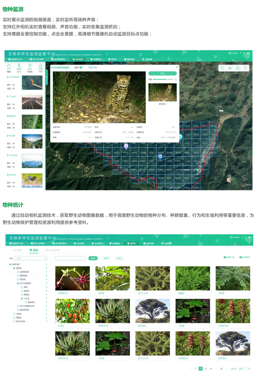 自然保護區生物多樣性監管云平臺 生物物種AI識別 數據統計分析