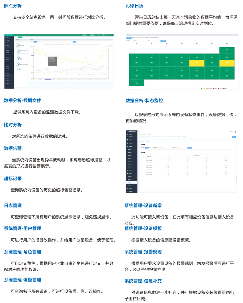 奧斯恩工業物聯網IOT云平臺 網格化全面覆蓋，實現污染溯源，趨勢預測