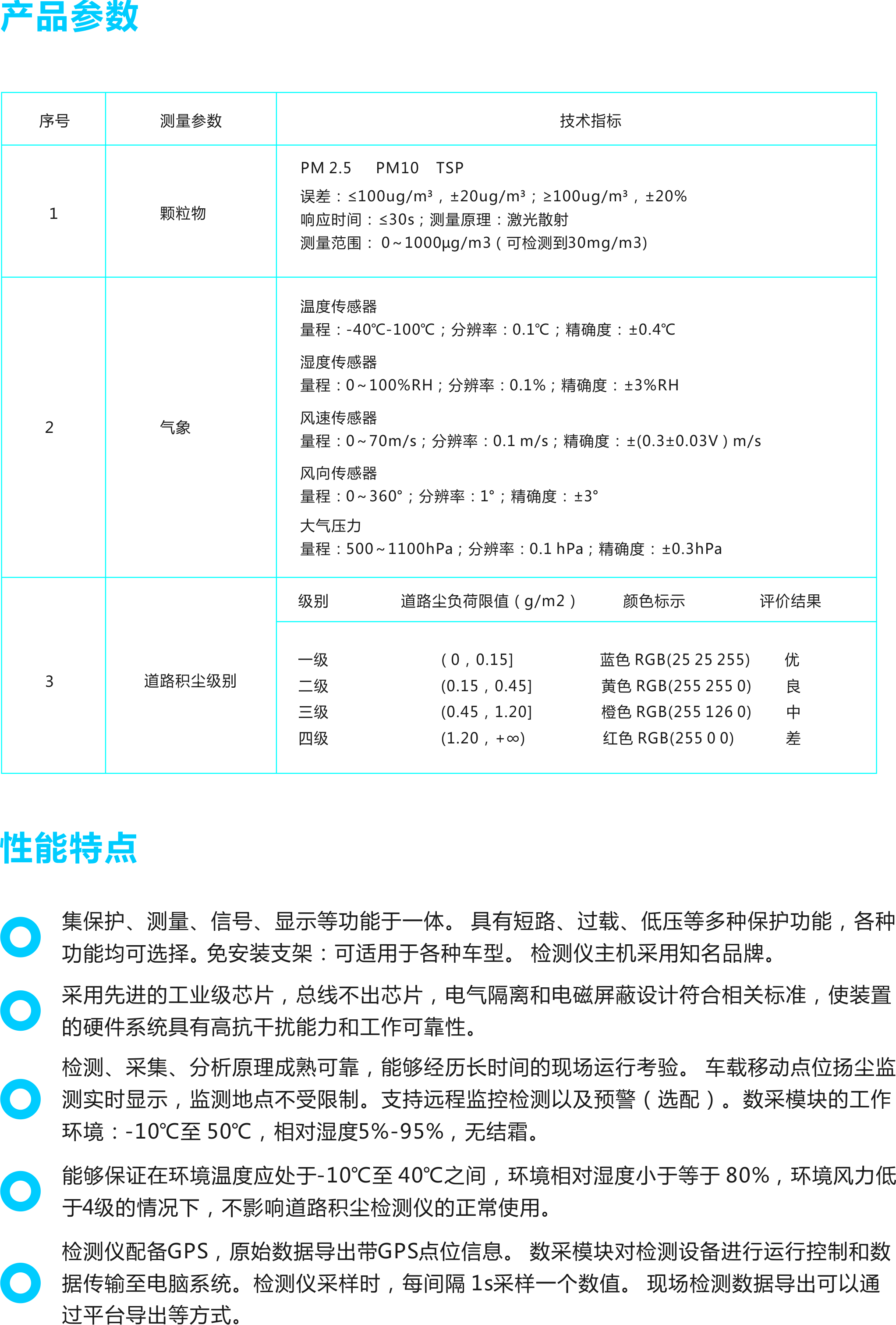 城市主干道路面積塵清潔車載巡航監測管理云平臺