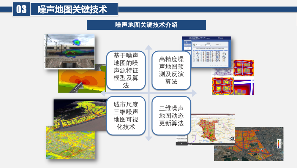 城市噪聲數(shù)據(jù)建模分析平臺一實時監(jiān)測、分析告警、污染溯源