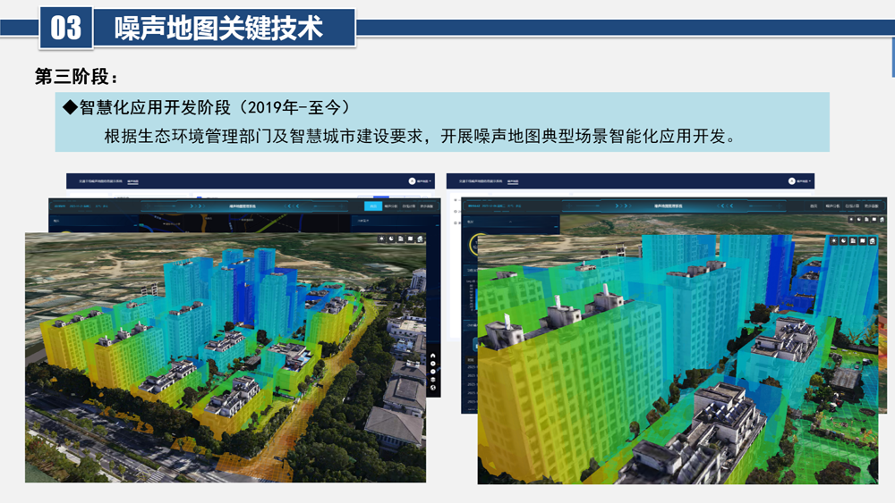城市噪聲數(shù)據(jù)建模分析平臺一實時監(jiān)測、分析告警、污染溯源