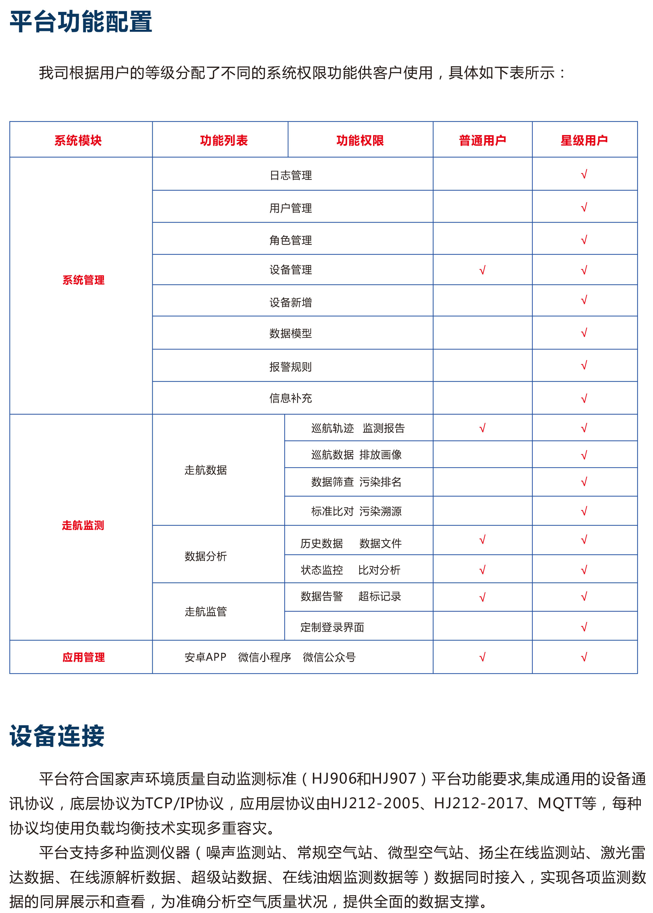 走航環境大數據監管云平臺 為大氣污染治理提供數據支撐