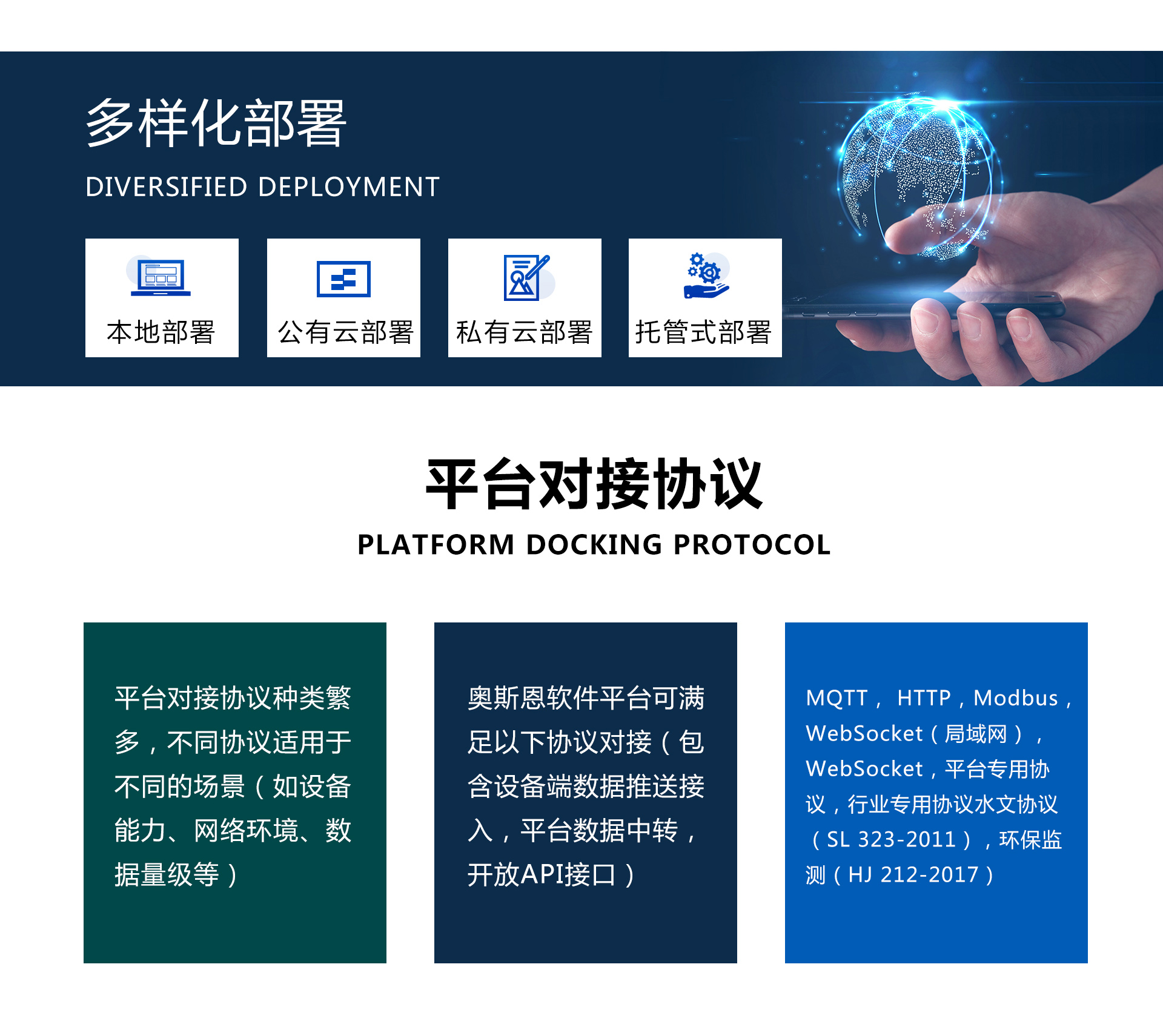 深圳奧斯恩一數字化軟件平臺方案服務商