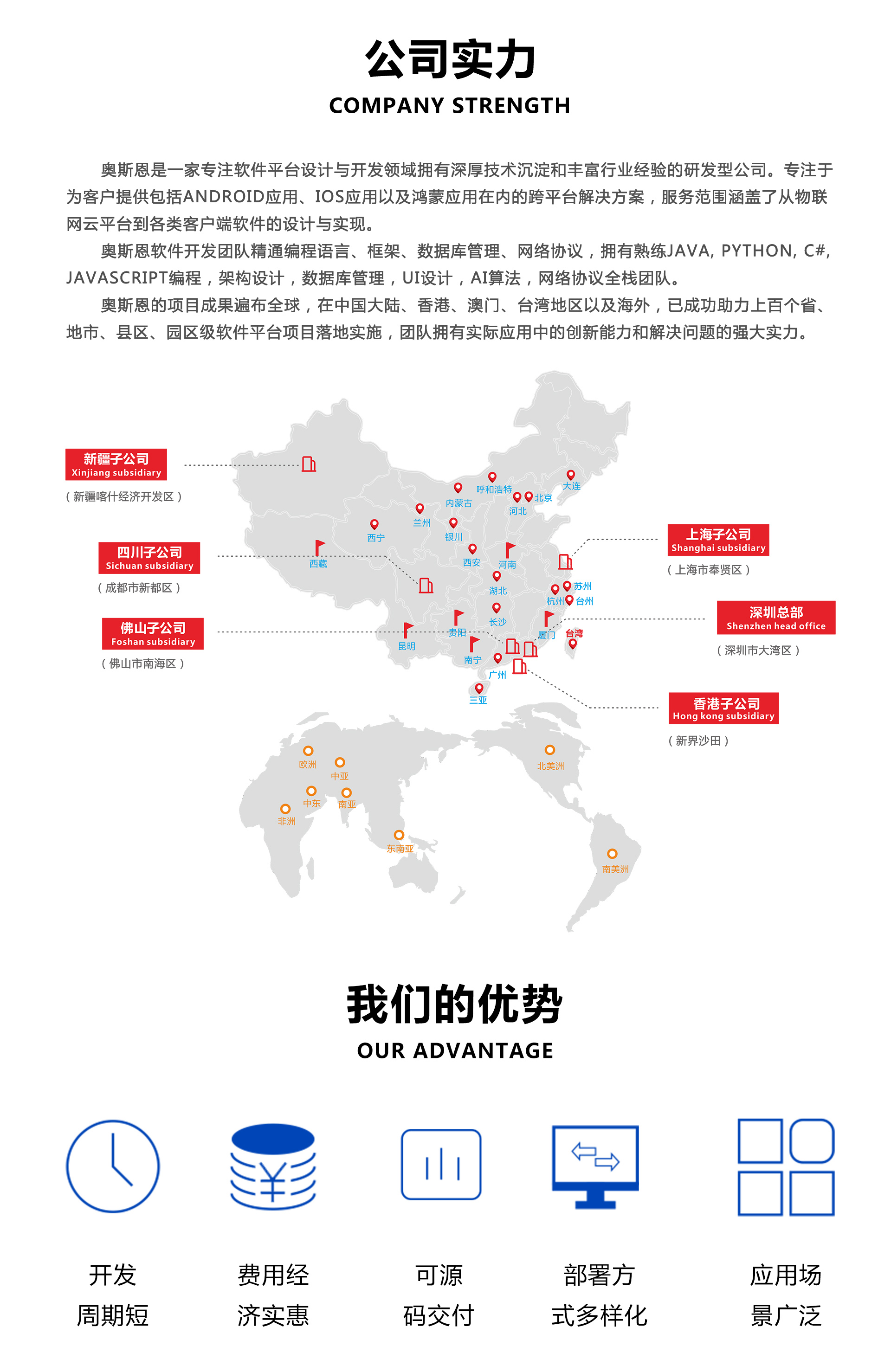深圳奧斯恩一數字化軟件平臺方案服務商
